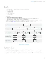 Предварительный просмотр 7 страницы Euresys Coaxlink Programmer'S Manual