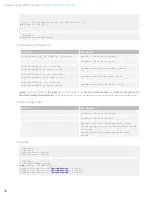 Предварительный просмотр 36 страницы Euresys Coaxlink Programmer'S Manual