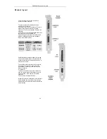 Предварительный просмотр 34 страницы Euresys EureCard Grablink Series Manual