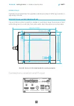 Предварительный просмотр 26 страницы Euresys Picolo.net HD1 Getting Started