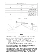 Preview for 12 page of EURO AJPI PASUBIO Use And Maintenance Manual