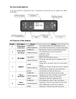 Preview for 15 page of EURO AJPI PASUBIO Use And Maintenance Manual