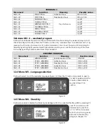 Preview for 27 page of EURO AJPI PASUBIO Use And Maintenance Manual