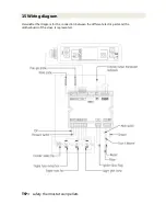 Preview for 40 page of EURO AJPI PASUBIO Use And Maintenance Manual