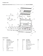 Предварительный просмотр 19 страницы Euro Appliances EAL1200FBQ Usage And Care Manual