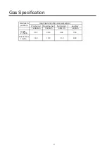 Preview for 22 page of Euro Appliances ECT900GBK2 Usage And Care Manual