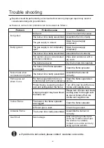 Preview for 25 page of Euro Appliances ECT900GBK2 Usage And Care Manual