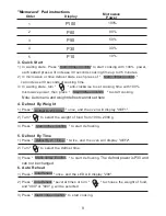 Preview for 9 page of Euro Appliances ED25MS Instruction Manual