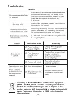 Preview for 13 page of Euro Appliances ED25MS Instruction Manual