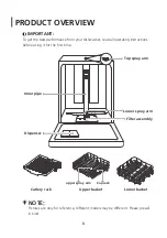 Предварительный просмотр 9 страницы Euro Appliances ED614BK Usage And Care Manual