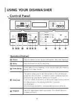 Предварительный просмотр 34 страницы Euro Appliances ED614BK Usage And Care Manual