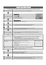 Предварительный просмотр 2 страницы Euro Appliances EDV606SX Use And Care Manual