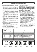 Preview for 15 page of Euro Appliances EFS900DTSX Use And Care Manual