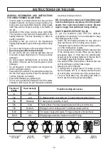 Предварительный просмотр 15 страницы Euro Appliances EFS90GFSX Use And Care Manual