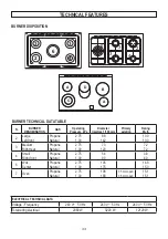 Предварительный просмотр 33 страницы Euro Appliances EFS90GFSX Use And Care Manual