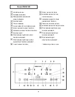 Предварительный просмотр 8 страницы Euro Appliances EMIN110B Use And Care Manual