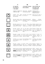 Предварительный просмотр 12 страницы Euro Appliances EO90MXS Usage And Care Manual