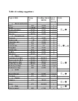 Preview for 16 page of Euro Appliances MILAN EMEO45SX User Instructions