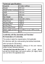 Предварительный просмотр 5 страницы Euro Appliances PEDM15XS Usage And Care Manual