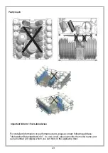 Предварительный просмотр 24 страницы Euro Appliances PEDM15XS Usage And Care Manual