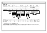 Предварительный просмотр 25 страницы Euro Appliances PEDM15XS Usage And Care Manual