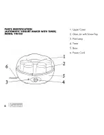 Предварительный просмотр 6 страницы Euro Cuisine YM100 Operating Instructions Manual