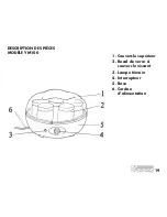 Предварительный просмотр 19 страницы Euro Cuisine YM100 Operating Instructions Manual