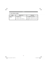 Предварительный просмотр 43 страницы Euro garden 149815.01 Original Operating Instructions