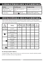 Preview for 90 page of Euro garden 150320.01 Original Instructions Manual