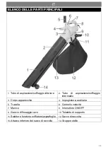 Предварительный просмотр 13 страницы Euro garden 165949.01 Original Instructions Manual