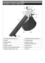 Предварительный просмотр 32 страницы Euro garden 165949.01 Original Instructions Manual