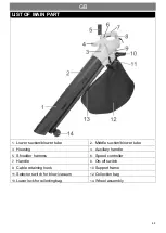 Предварительный просмотр 69 страницы Euro garden 165949.01 Original Instructions Manual