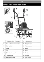 Предварительный просмотр 14 страницы Euro garden 166914.01 Original Instructions Manual