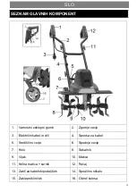 Preview for 36 page of Euro garden 166914.01 Original Instructions Manual