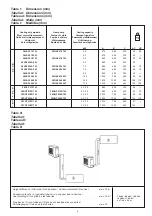 Preview for 5 page of Euro-Line 38DCF 210 703 Installation Instructions Manual