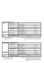 Preview for 6 page of Euro-Line 38DCF 210 703 Installation Instructions Manual