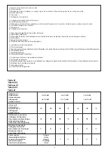 Preview for 11 page of Euro-Line 38DCF 210 703 Installation Instructions Manual