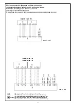 Preview for 55 page of Euro-Line 38DCF 210 703 Installation Instructions Manual