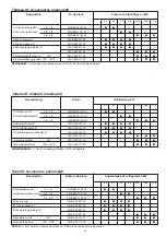 Preview for 65 page of Euro-Line 38DCF 210 703 Installation Instructions Manual