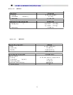 Предварительный просмотр 16 страницы Euro-Line ADR518CW Technical & Service Manual