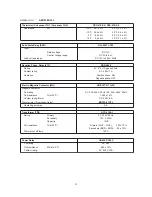 Предварительный просмотр 17 страницы Euro-Line ADR518CW Technical & Service Manual