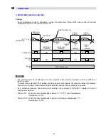 Preview for 24 page of Euro-Line ADR518CW Technical & Service Manual