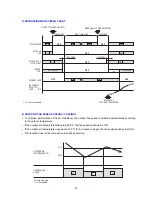 Preview for 28 page of Euro-Line ADR518CW Technical & Service Manual