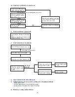 Предварительный просмотр 41 страницы Euro-Line ADR518CW Technical & Service Manual