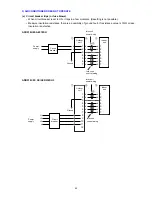 Предварительный просмотр 49 страницы Euro-Line ADR518CW Technical & Service Manual