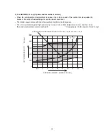 Предварительный просмотр 32 страницы Euro-Line ADR522CW Technical & Service Manual