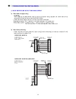 Предварительный просмотр 36 страницы Euro-Line ADR522CW Technical & Service Manual