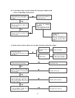 Предварительный просмотр 41 страницы Euro-Line ADR522CW Technical & Service Manual