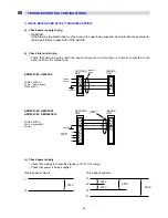 Предварительный просмотр 47 страницы Euro-Line ADR522CW Technical & Service Manual