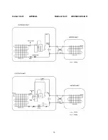 Предварительный просмотр 16 страницы Euro-Line AE22AC Technical Data & Service Manual